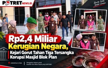 Rp. 2,4 Miliar Kerugian Negara, Kejari Gorut Tahan Tiga Tersangka Korupsi Masjid Blok Plan